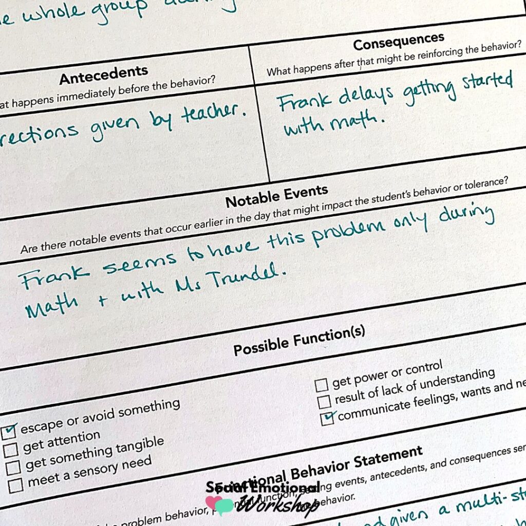 How to Develop a Behavior Plan | Social Emotional Workshop