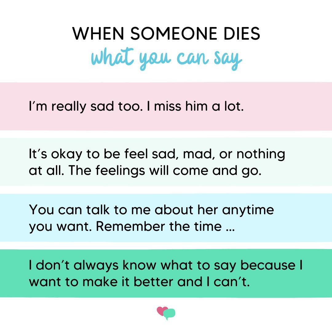 What to Say what you can say when someone dies