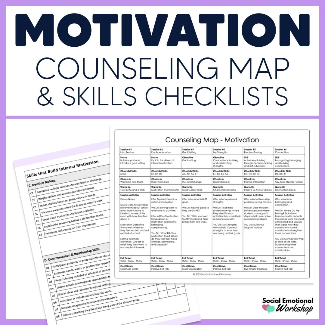 motivation counseling map and skills checklist